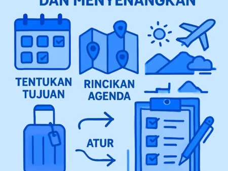 Cara Menyusun Itinerary Perjalanan yang Efektif dan Menyenangkan